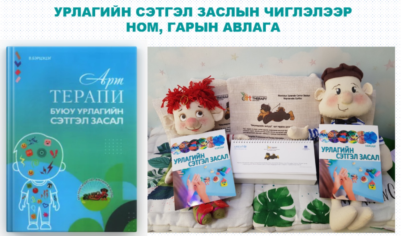 2018 оны үйл ажиллагаа